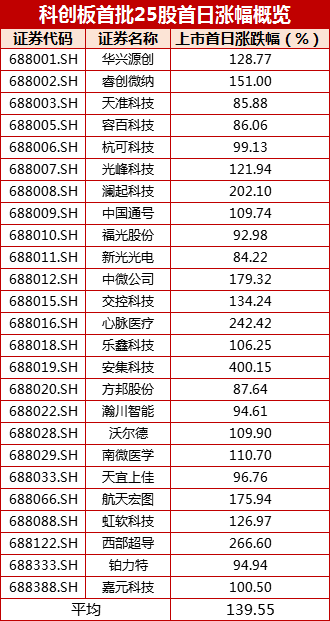 澳門一碼一肖一特一中2025年9494開(kāi)獎(jiǎng)網(wǎng),湖南跨年晚會(huì)彩排路透