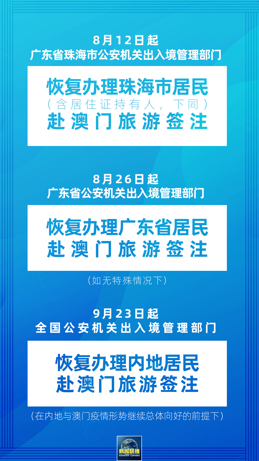 2025澳門正版管家婆資料大全新澳,其實(shí)心臟也有周一恐懼癥