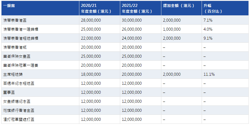 二四六香港天天開好彩,小尼說魔術(shù)失誤沒扣工資還發(fā)獎金了