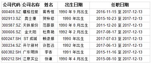 東方心經(jīng)免費(fèi)公開(kāi)資料,走親戚全國(guó)統(tǒng)一話術(shù)