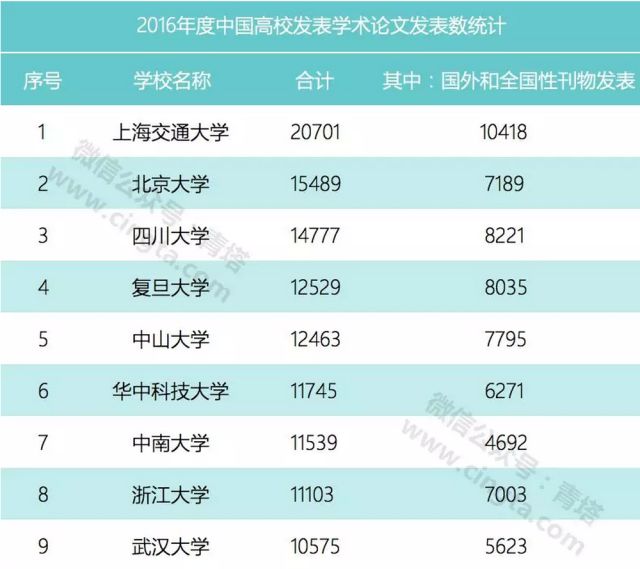 4949新澳門免費資料內(nèi)容資料,方程豹召回6843輛豹5