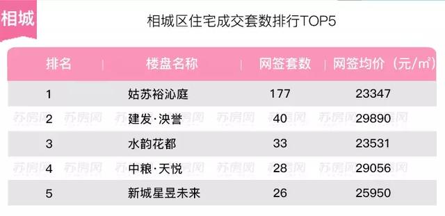 2025年新老藏寶圖全年歷史記錄