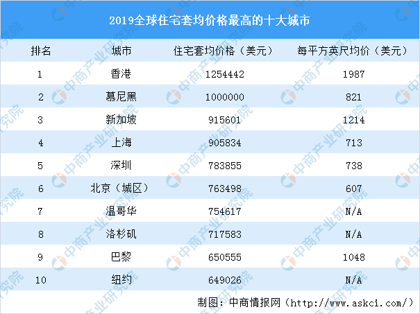 2025年香港正版資料免費(fèi)大全2025年3月12曰資料,#家鄉(xiāng)年味#