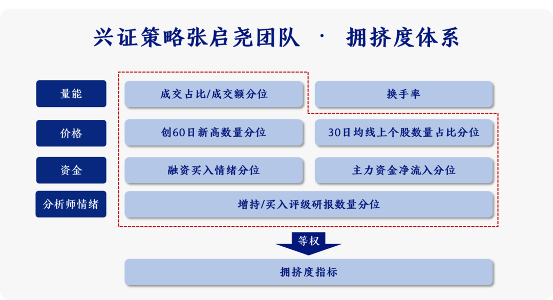 2025奧門(mén)今晚開(kāi)獎(jiǎng)結(jié)果出來(lái),專(zhuān)家：有必要采取適度規(guī)模刺激措施