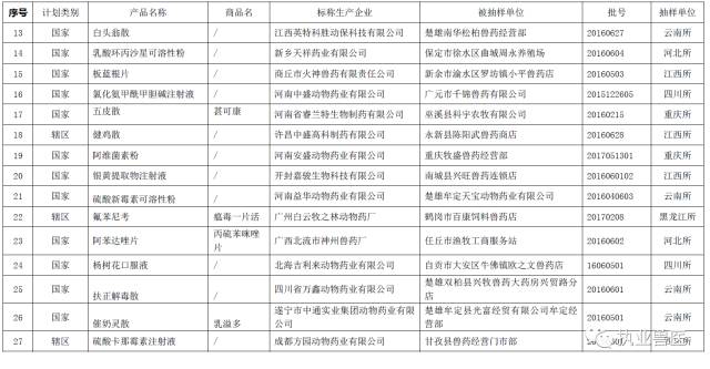 2025年204期澳門開獎結(jié)果查詢