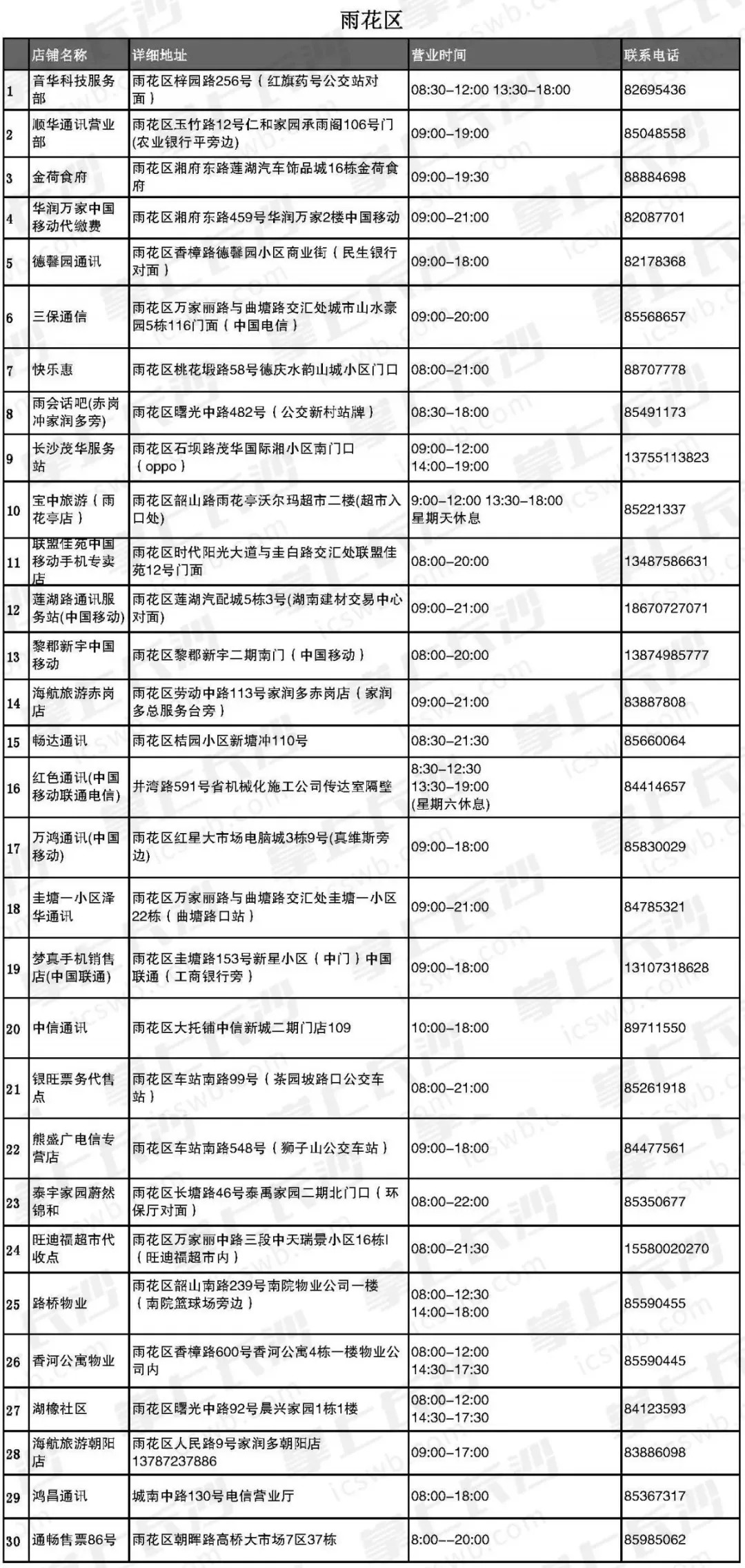 新奧燃氣輸入繳費號查詢失敗是怎么回事