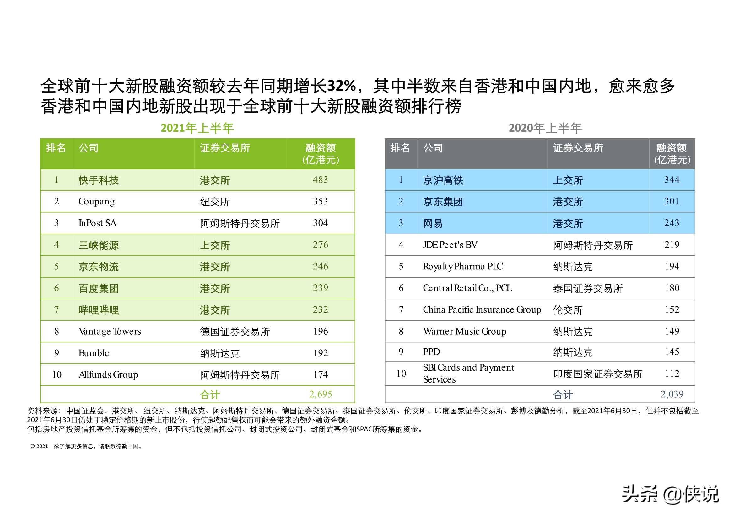 新澳門開獎結(jié)果開獎記錄查詢表最新一期香港開什幺