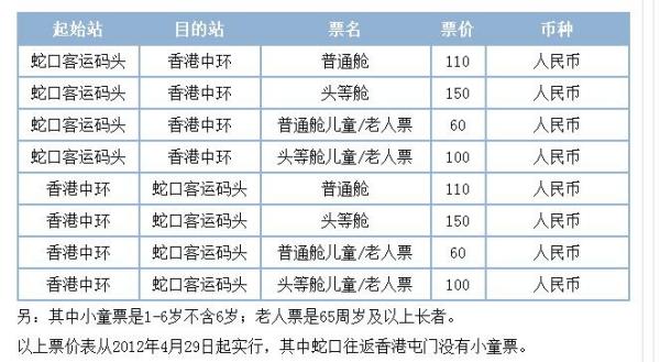 2025澳門開獎結(jié)果開獎記錄表格下載