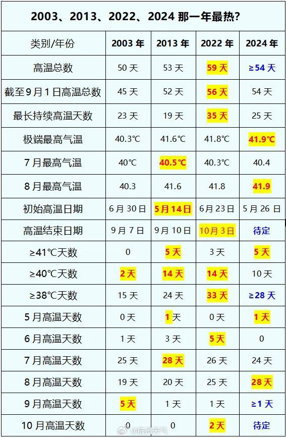 2025香港歷史開(kāi)獎(jiǎng)記錄查詢結(jié)果