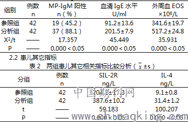 香港最新一期開獎(jiǎng)結(jié)果今天查詢