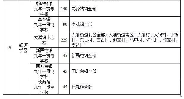 2025老奧歷史開(kāi)獎(jiǎng)記錄