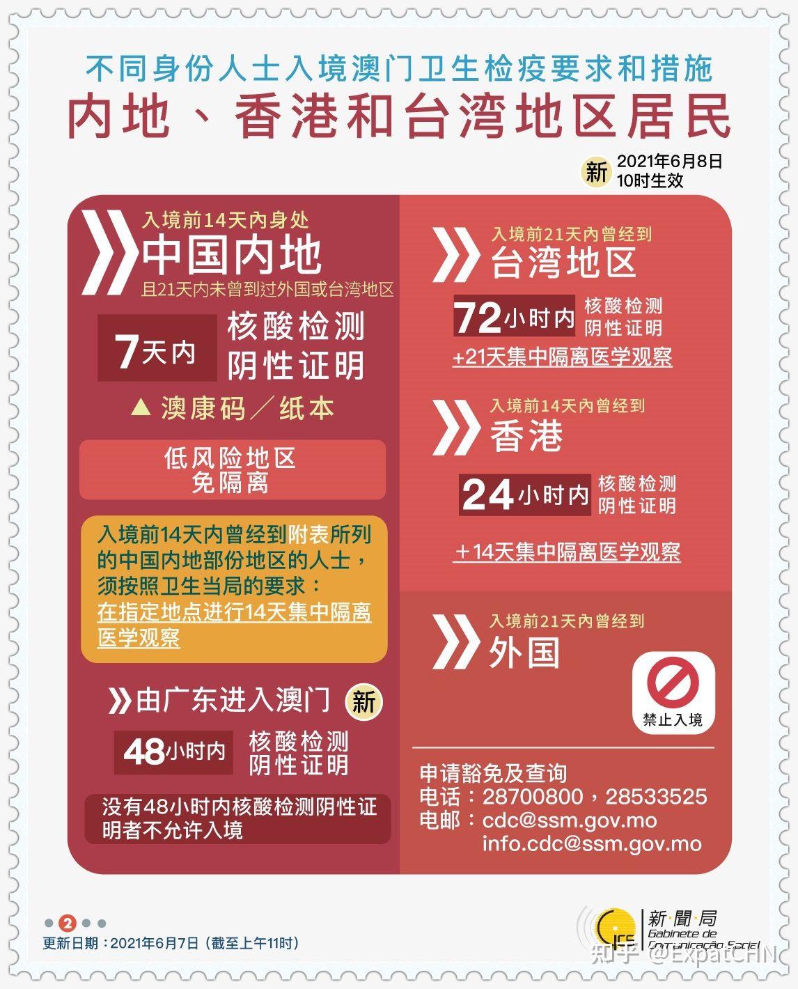 2025年今晚澳門開獎結果是什么