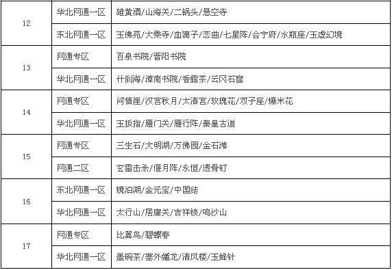 澳門彩開獎(jiǎng)結(jié)果2025開獎(jiǎng)記錄查詢表格