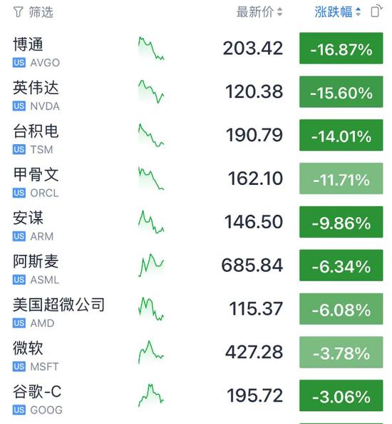 澳門開獎(jiǎng)?wù)?18七肖七碼