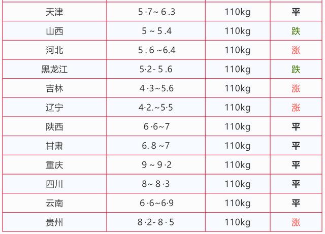 澳門碼今期開獎(jiǎng)結(jié)果查詢258期澳門開獎(jiǎng)結(jié)呆