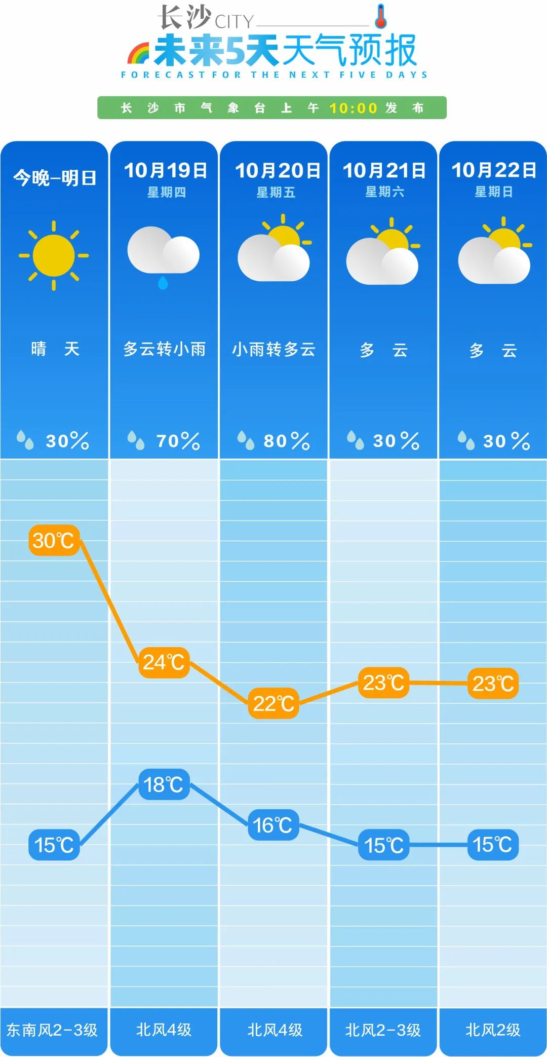 4949澳門開獎結(jié)果開獎記錄澳門今天晚上開,哪吒粉絲購買力上來了