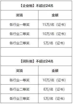 2025澳門今晚開獎碼,飛機加價選座不應(yīng)成為行業(yè)慣例