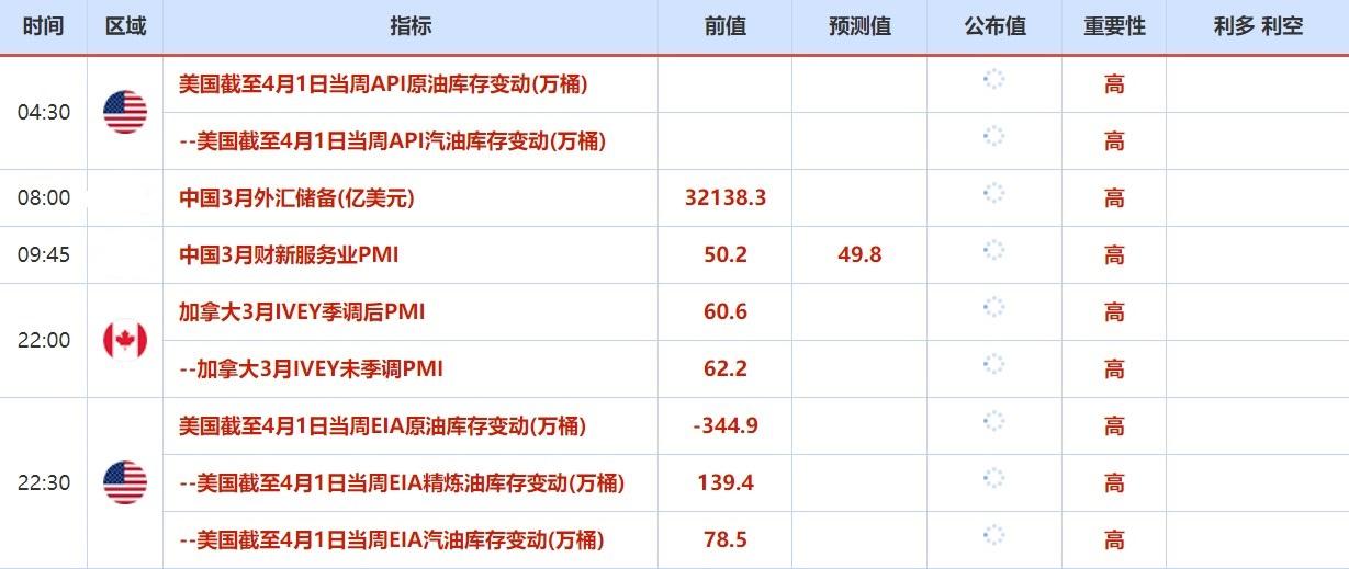 2025年澳門六個號碼種,一周“靚”數(shù)