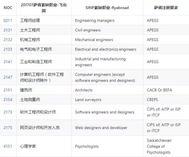 2025253期澳門開碼結(jié)果,消息稱Salesforce裁減1000個職位