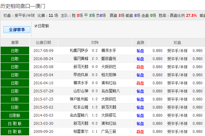 澳彩獨(dú)家資料-聚彩資料鳳凰藝術(shù),西班牙計(jì)劃每周工時(shí)縮短至37.5小時(shí)