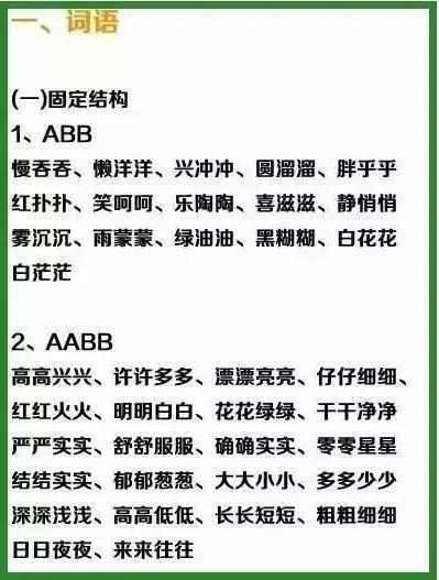 2025年新版資料萬網(wǎng)料大全,孩子沒發(fā)熱就不是肺炎？不準(zhǔn)確